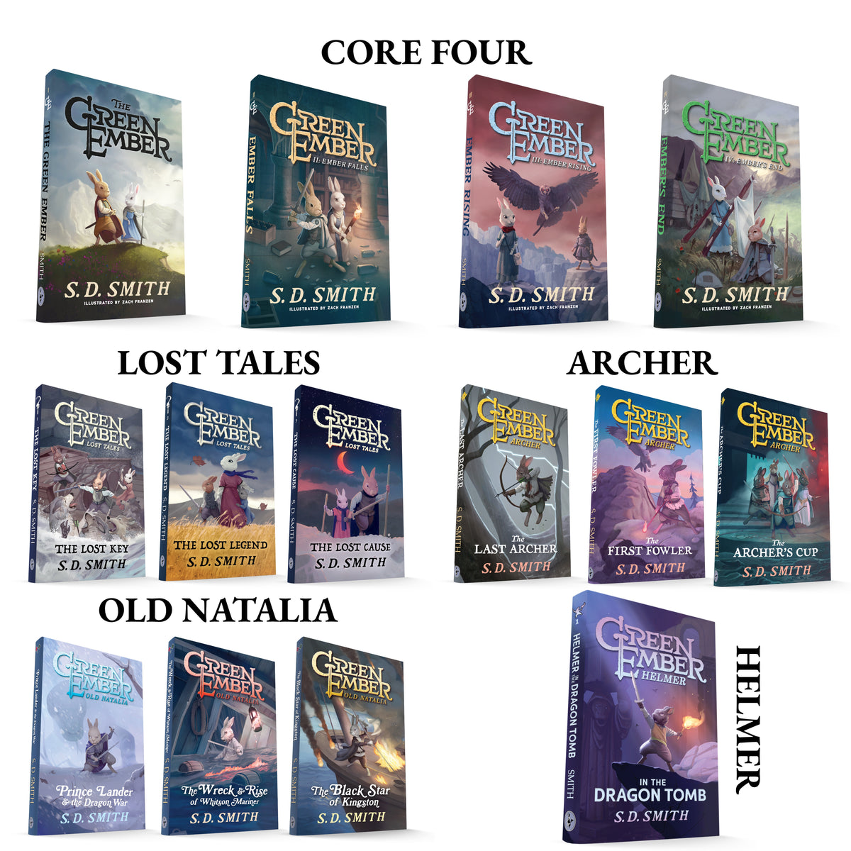 Signed - All Green Ember Books